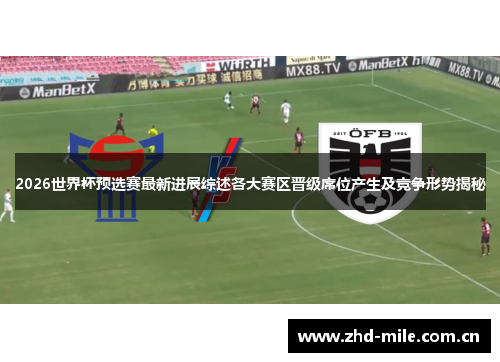 2026世界杯预选赛最新进展综述各大赛区晋级席位产生及竞争形势揭秘