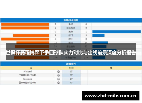 世俱杯赛程博弈下争四球队实力对比与出线前景深度分析报告