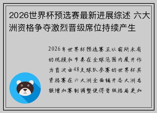 2026世界杯预选赛最新进展综述 六大洲资格争夺激烈晋级席位持续产生